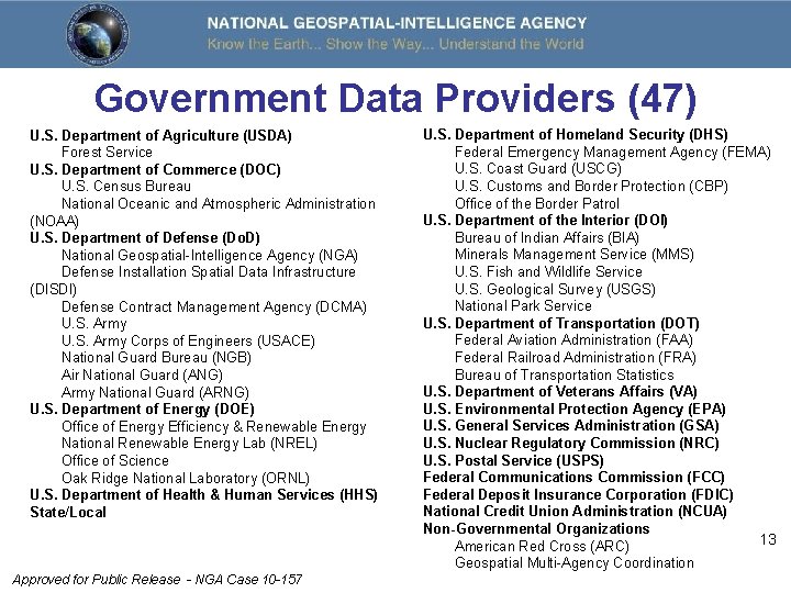 Government Data Providers (47) U. S. Department of Agriculture (USDA) Forest Service U. S.