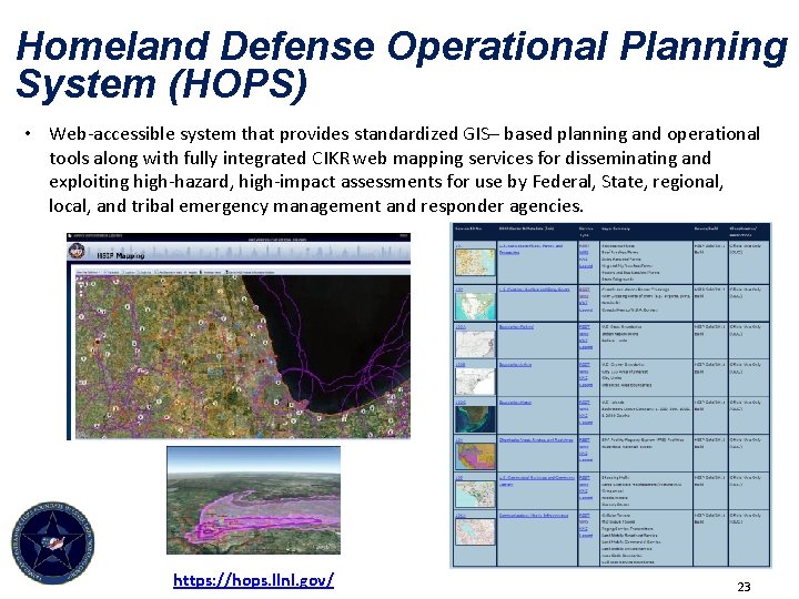 Homeland Defense Operational Planning System (HOPS) • Web-accessible system that provides standardized GIS– based