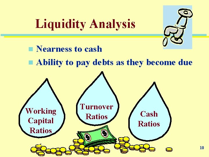 Liquidity Analysis Nearness to cash n Ability to pay debts as they become due