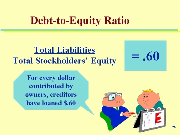 Debt-to-Equity Ratio Total Liabilities Total Stockholders’ Equity =. 60 For every dollar contributed by