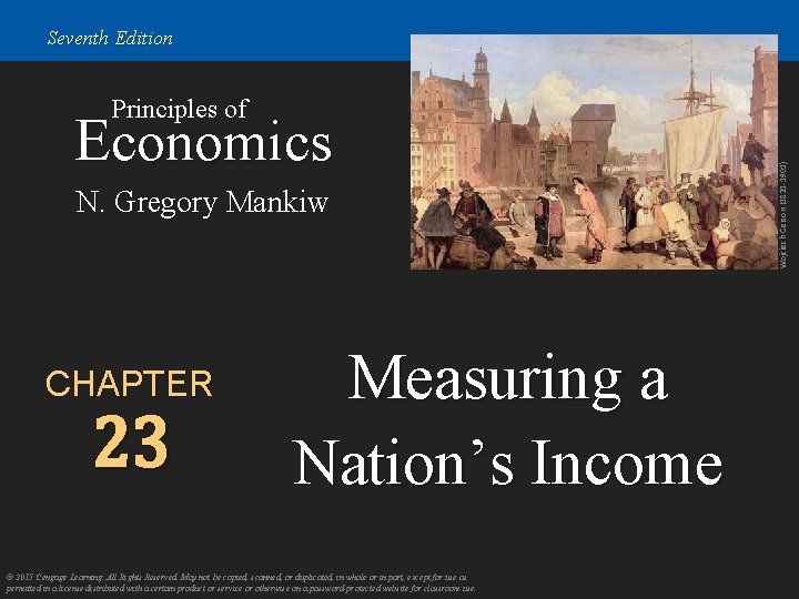 Seventh Edition Economics N. Gregory Mankiw CHAPTER 23 Measuring a Nation’s Income © 2015