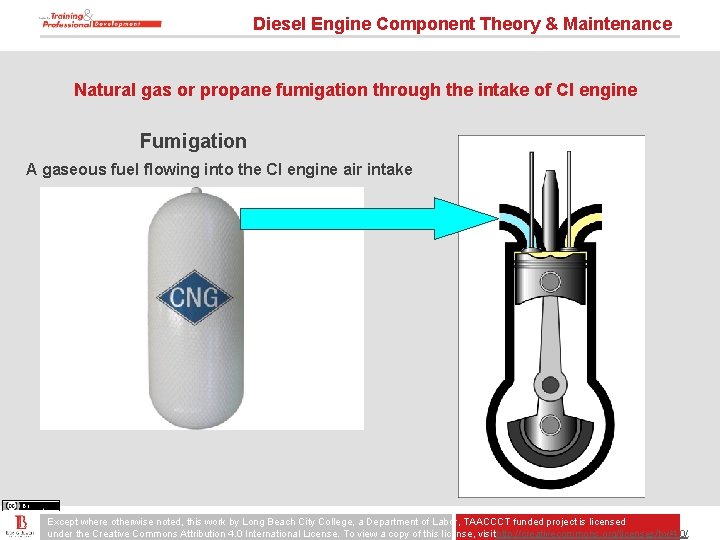 Diesel Engine Component Theory & Maintenance Natural gas or propane fumigation through the intake