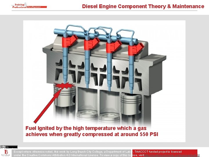 Diesel Engine Component Theory & Maintenance Fuel Ignited by the high temperature which a