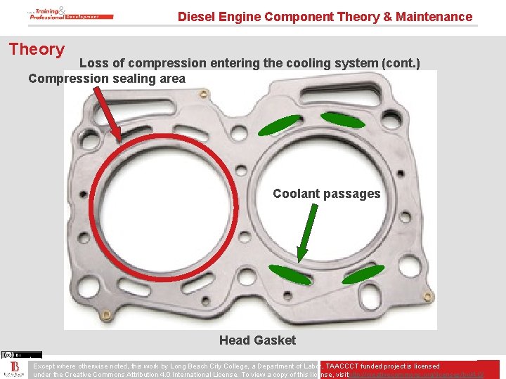 Diesel Engine Component Theory & Maintenance Theory Loss of compression entering the cooling system