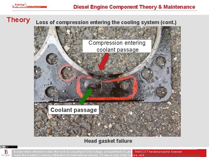 Diesel Engine Component Theory & Maintenance Theory Loss of compression entering the cooling system