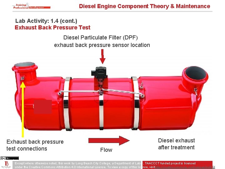 Diesel Engine Component Theory & Maintenance Lab Activity: 1. 4 (cont. ) Exhaust Back