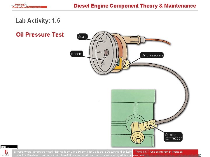 Diesel Engine Component Theory & Maintenance Lab Activity: 1. 5 Oil Pressure Test Except