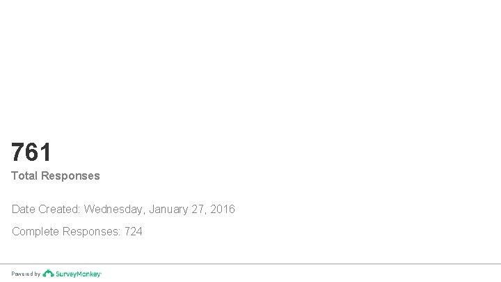 761 Total Responses Date Created: Wednesday, January 27, 2016 Complete Responses: 724 Powered by