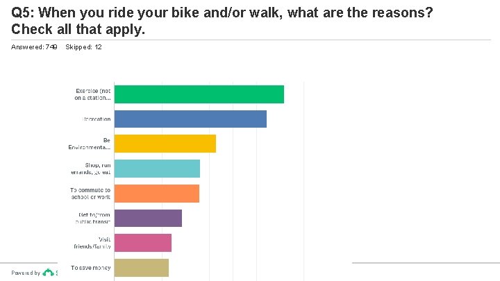Q 5: When you ride your bike and/or walk, what are the reasons? Check