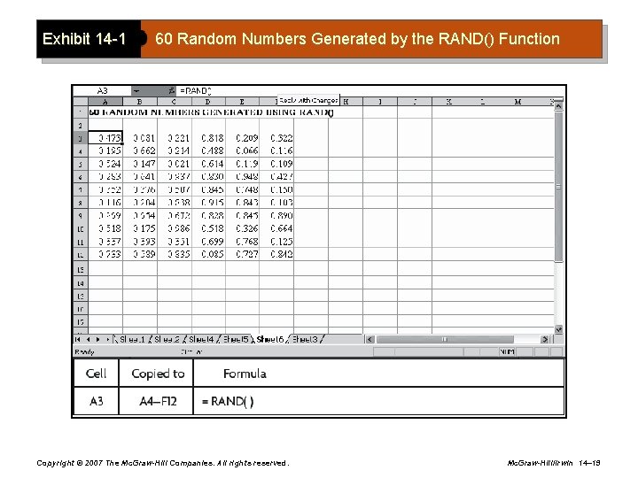 Exhibit 14 -1 60 Random Numbers Generated by the RAND() Function Copyright © 2007