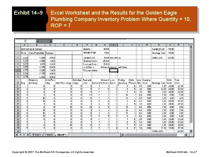 Exhibit 14– 9 Excel Worksheet and the Results for the Golden Eagle Plumbing Company