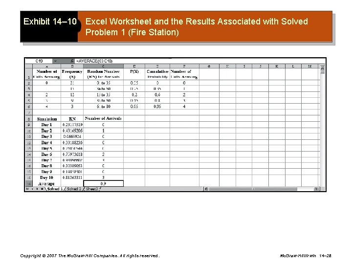 Exhibit 14– 10 Excel Worksheet and the Results Associated with Solved Problem 1 (Fire