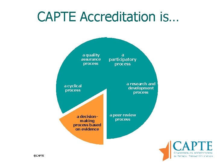 CAPTE Accreditation is… a quality assurance process a cyclical process a decisionmaking process based