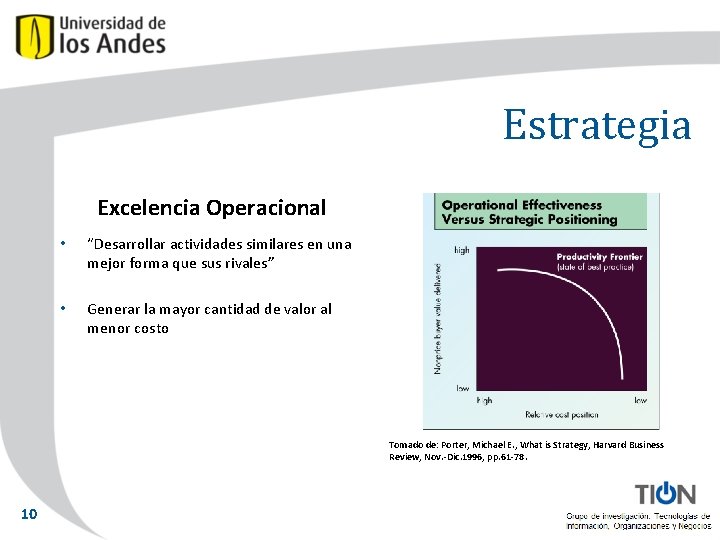 Estrategia Excelencia Operacional • “Desarrollar actividades similares en una mejor forma que sus rivales”