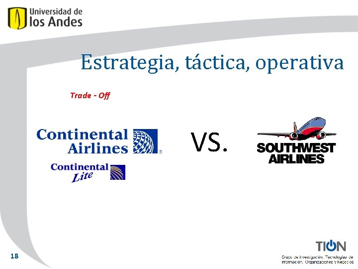 Estrategia, táctica, operativa Trade - Off VS. 18 