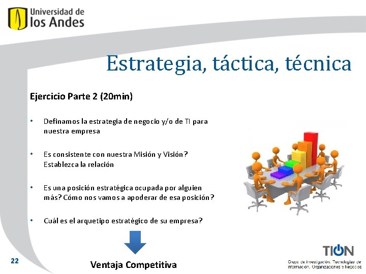 Estrategia, táctica, técnica Ejercicio Parte 2 (20 min) 22 • Definamos la estrategia de