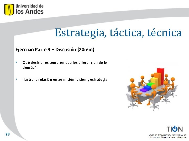 Estrategia, táctica, técnica Ejercicio Parte 3 – Discusión (20 min) 23 • Qué decisiones