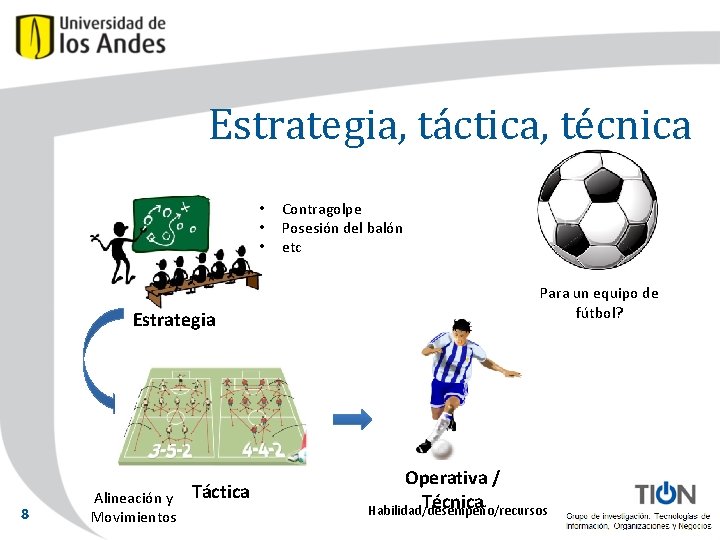 Estrategia, táctica, técnica • • • Estrategia 8 Alineación y Movimientos Táctica Contragolpe Posesión