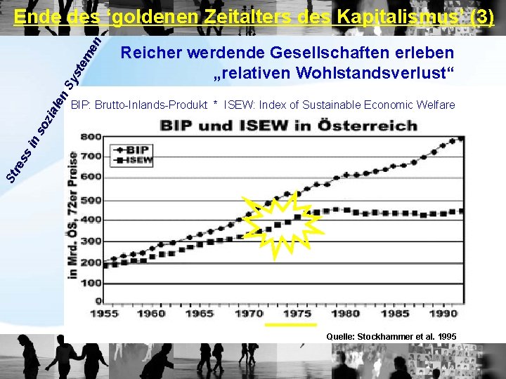 Reicher werdende Gesellschaften erleben „relativen Wohlstandsverlust“ BIP: Brutto-Inlands-Produkt * ISEW: Index of Sustainable Economic