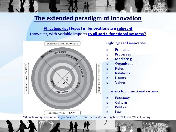 The extended paradigm of innovation All categories (types) of innovations are relevant (however, with