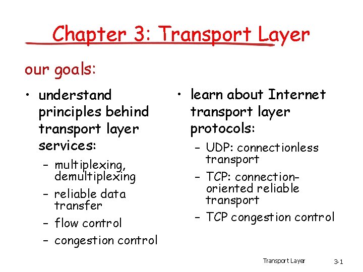 Chapter 3: Transport Layer our goals: • understand principles behind transport layer services: –