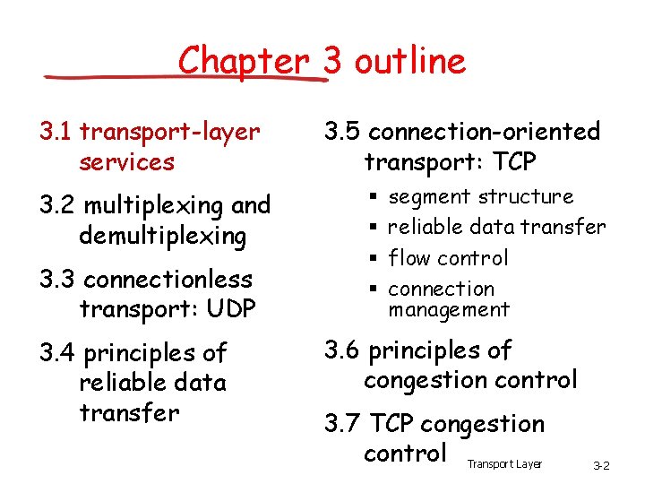 Chapter 3 outline 3. 1 transport-layer services 3. 2 multiplexing and demultiplexing 3. 3