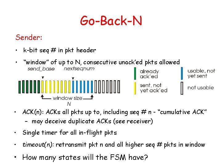 Go-Back-N Sender: • k-bit seq # in pkt header • “window” of up to