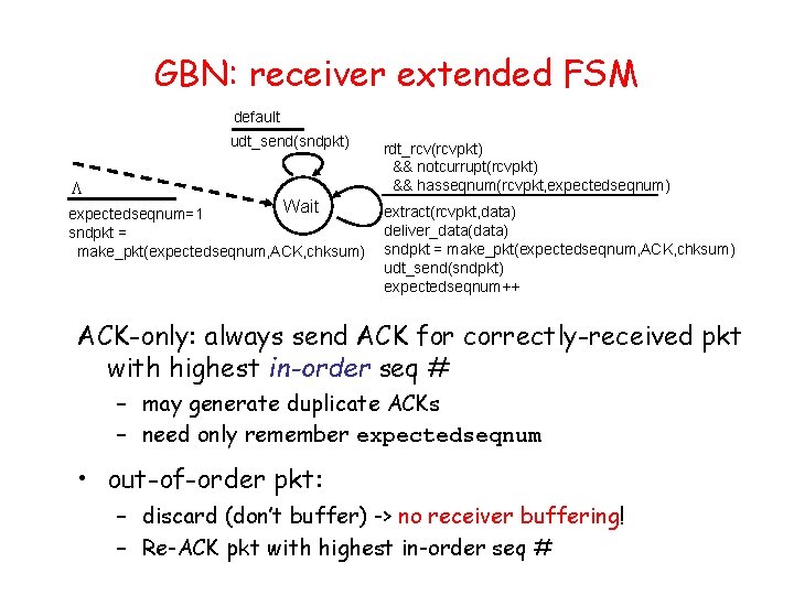 GBN: receiver extended FSM default udt_send(sndpkt) L Wait expectedseqnum=1 sndpkt = make_pkt(expectedseqnum, ACK, chksum)