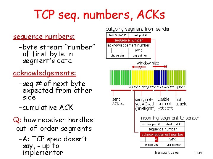 TCP seq. numbers, ACKs sequence numbers: – byte stream “number” of first byte in