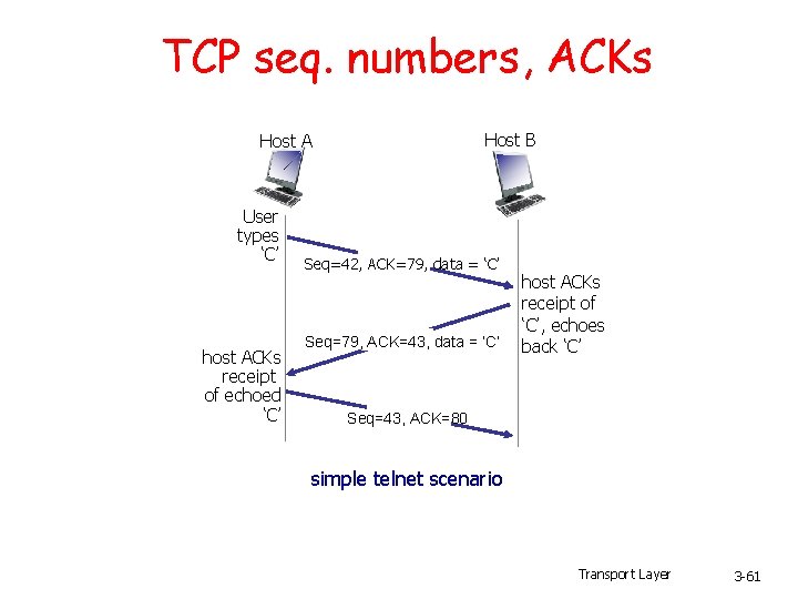 TCP seq. numbers, ACKs Host B Host A User types ‘C’ host ACKs receipt