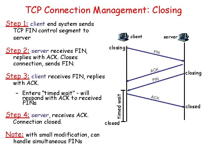 TCP Connection Management: Closing Step 1: client end system sends TCP FIN control segment