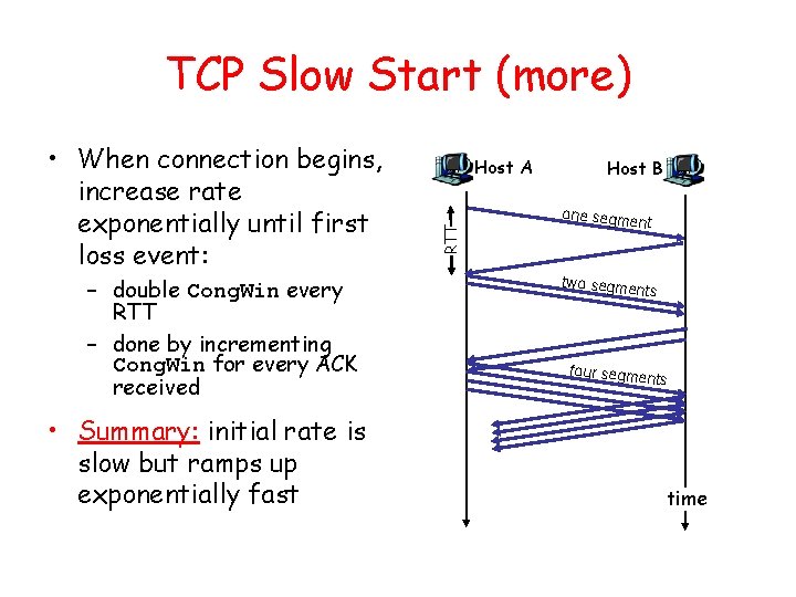 TCP Slow Start (more) – double Cong. Win every RTT – done by incrementing