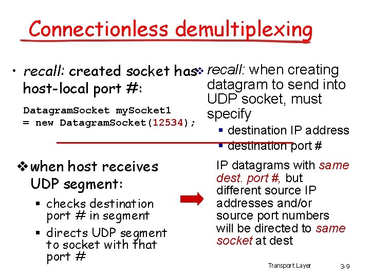 Connectionless demultiplexing • recall: created socket hasv recall: when creating datagram to send into