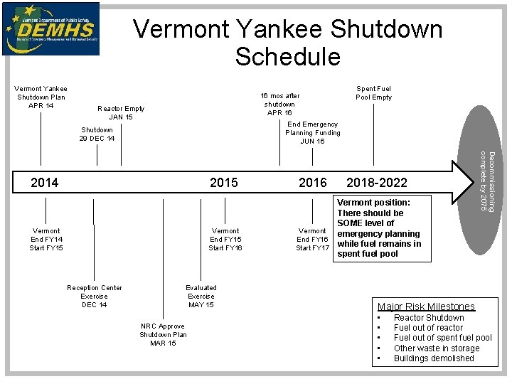 Vermont Yankee Shutdown Schedule Vermont Yankee Shutdown Plan APR 14 16 mos after shutdown