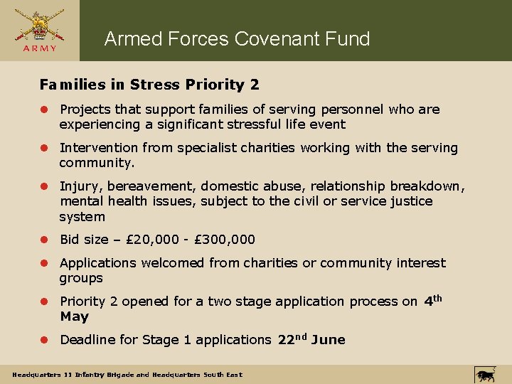 Armed Forces Covenant Fund Families in Stress Priority 2 l Projects that support families