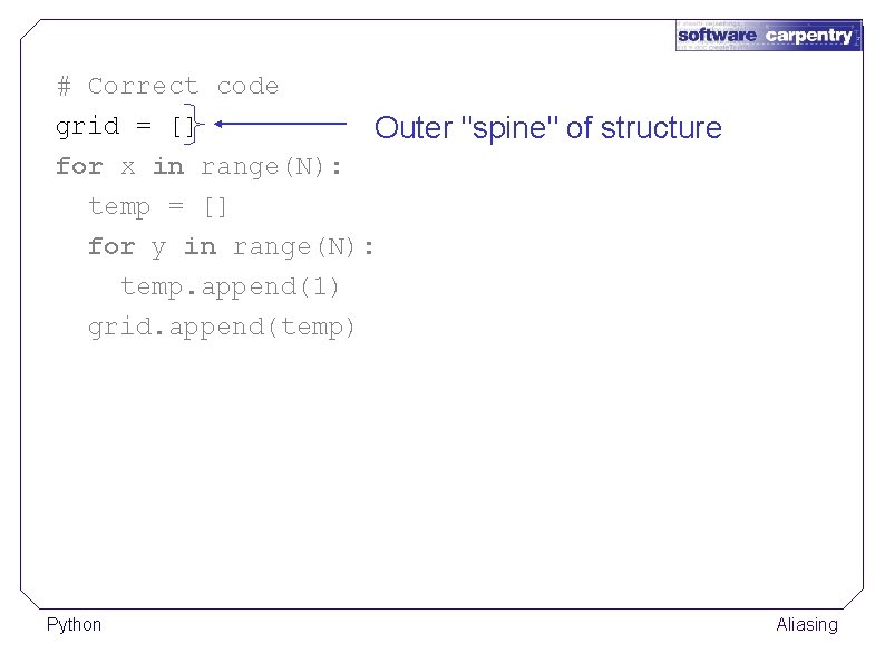 # Correct code grid = [] Outer "spine" of structure for x in range(N):