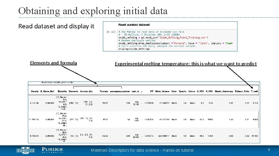 Data science for Materials Science Engineering Materials Descriptors
