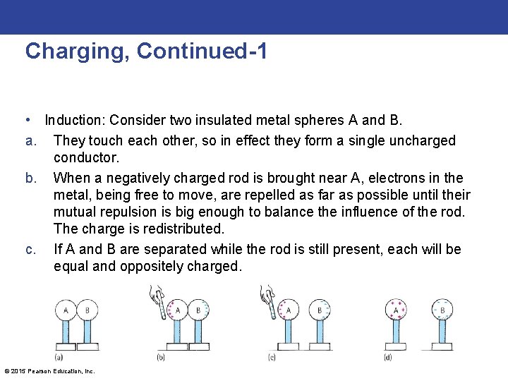 Charging, Continued-1 • Induction: Consider two insulated metal spheres A and B. a. They