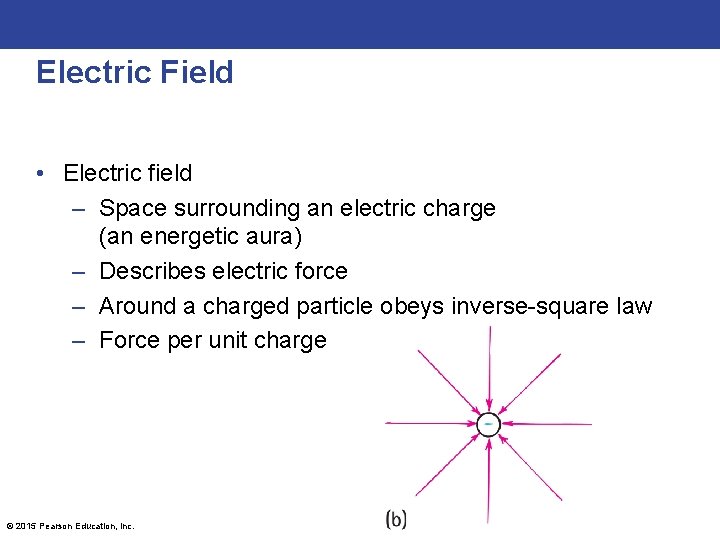 Electric Field • Electric field – Space surrounding an electric charge (an energetic aura)