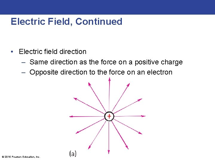 Electric Field, Continued • Electric field direction – Same direction as the force on
