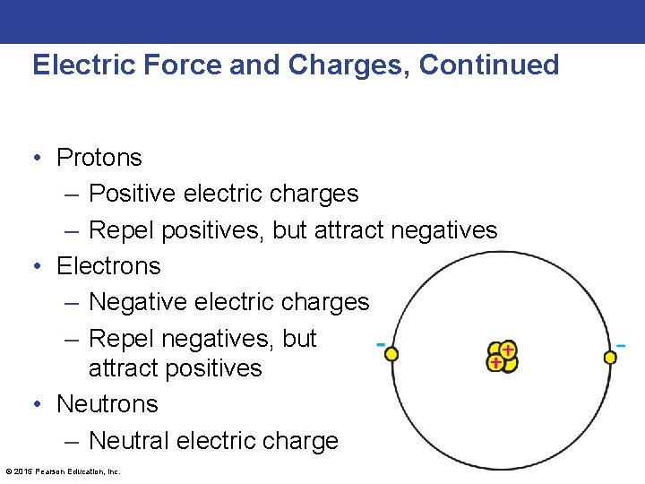 Electric Force and Charges, Continued • Protons – Positive electric charges – Repel positives,