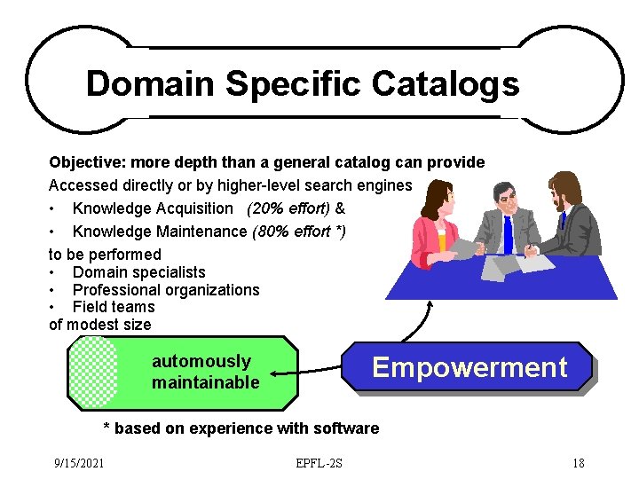 Domain Specific Catalogs Objective: more depth than a general catalog can provide Accessed directly Domain Specific Catalogs Objective: more depth than a general catalog can provide Accessed directly