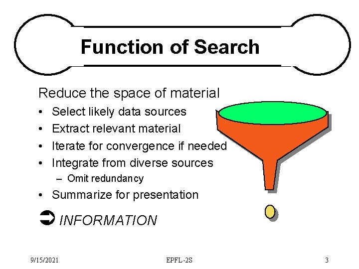 Function of Search Reduce the space of material • • Select likely data sources