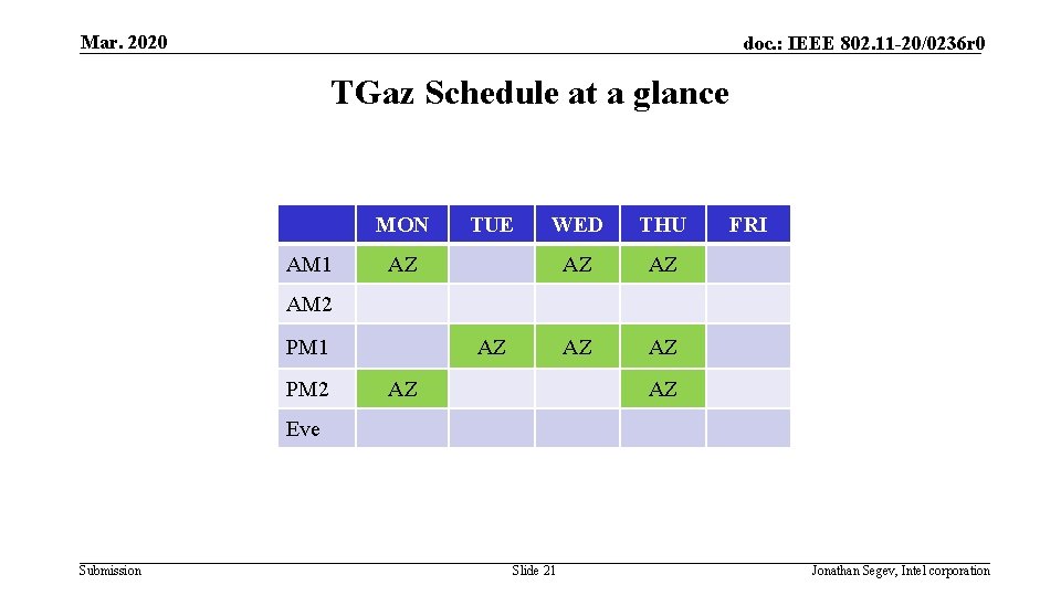 Mar. 2020 doc. : IEEE 802. 11 -20/0236 r 0 TGaz Schedule at a