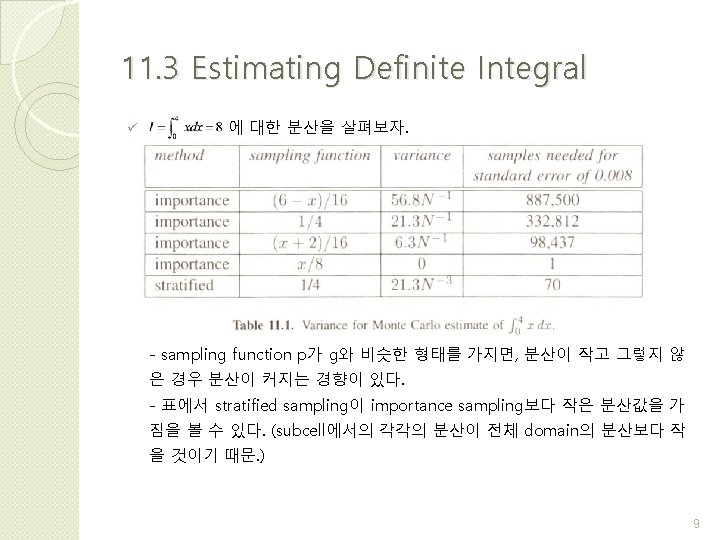 Advanced Ray Tracing 11 Monte Carlo Integration 12