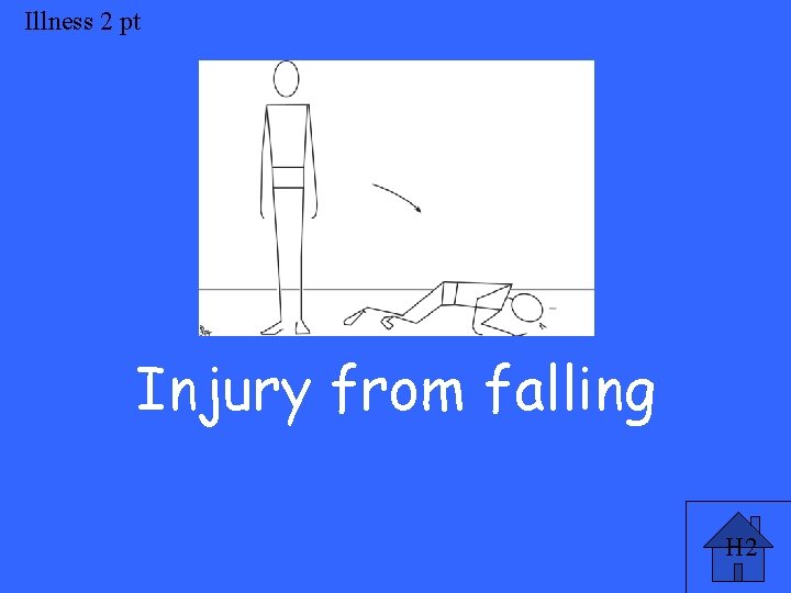 Illness 2 pt Injury from falling H 2 