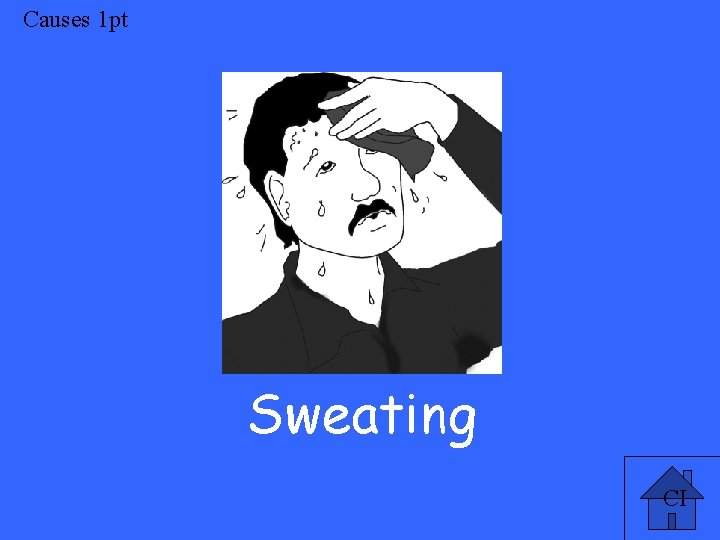 Causes 1 pt Sweating CI 