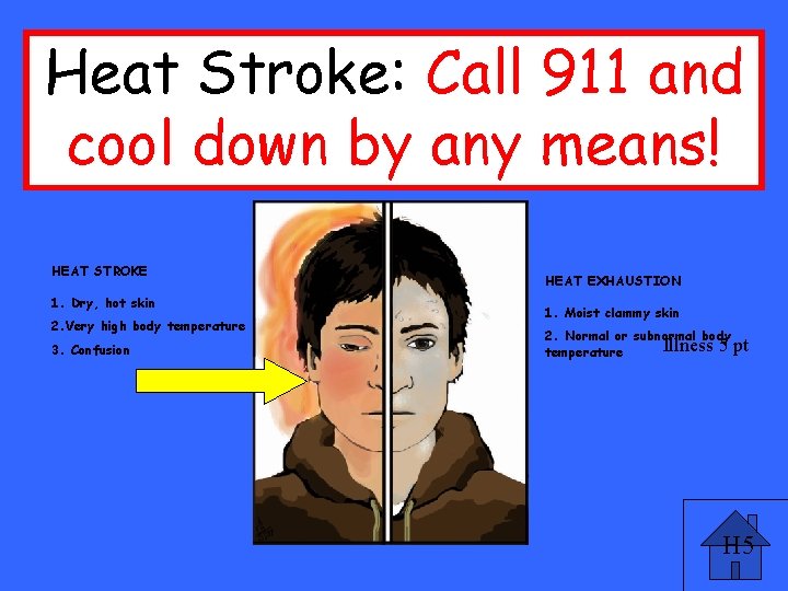 Heat Stroke: Call 911 and cool down by any means! HEAT STROKE 1. Dry,
