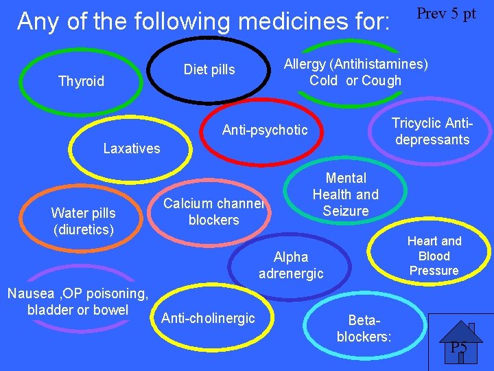 Prev 5 pt Any of the following medicines for: Thyroid Allergy (Antihistamines) Cold or