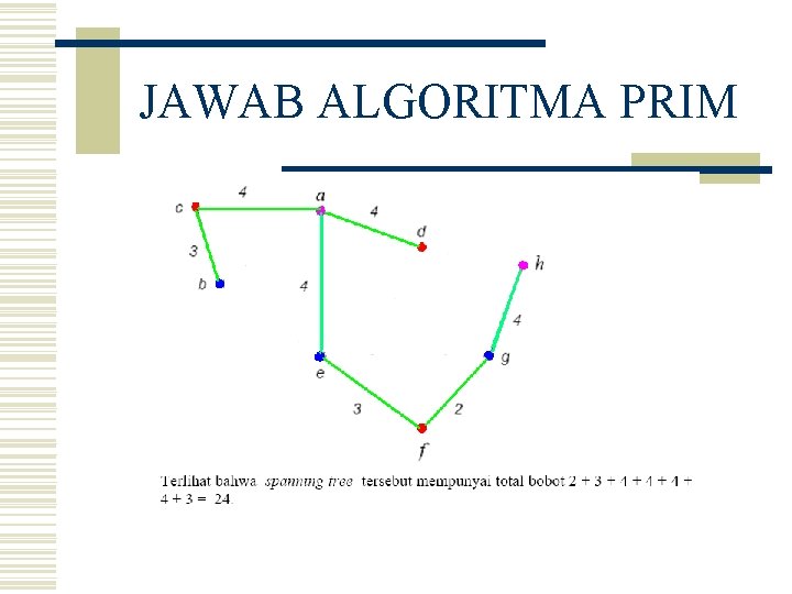 JAWAB ALGORITMA PRIM 